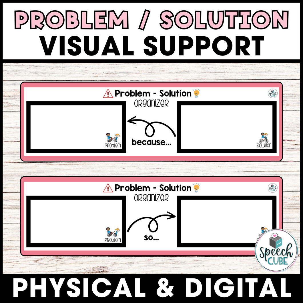 Problem-Solution Visual