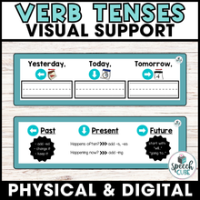 Load image into Gallery viewer, Verb Tense Visual
