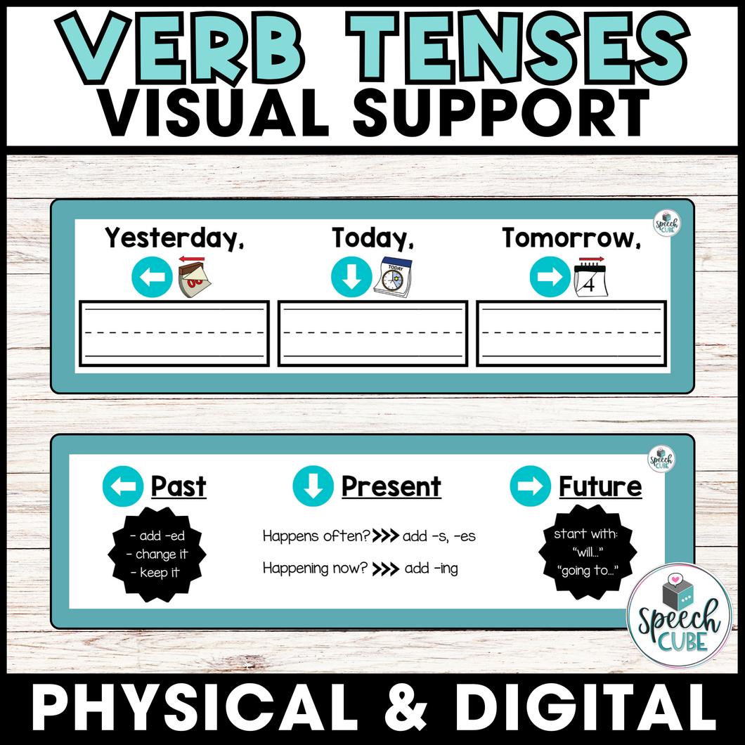 Verb Tense Visual